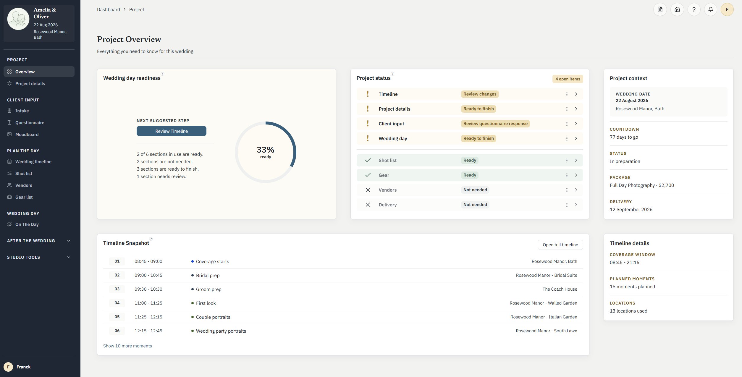 Wedding Desk Project Overview Dashboard